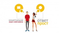Новая услуга - Видео инфографика для Вашего бизнеса